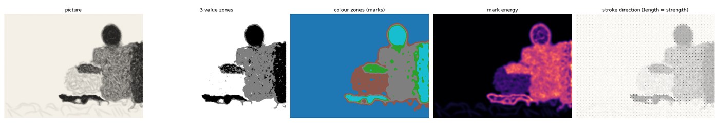 sheet5 · A